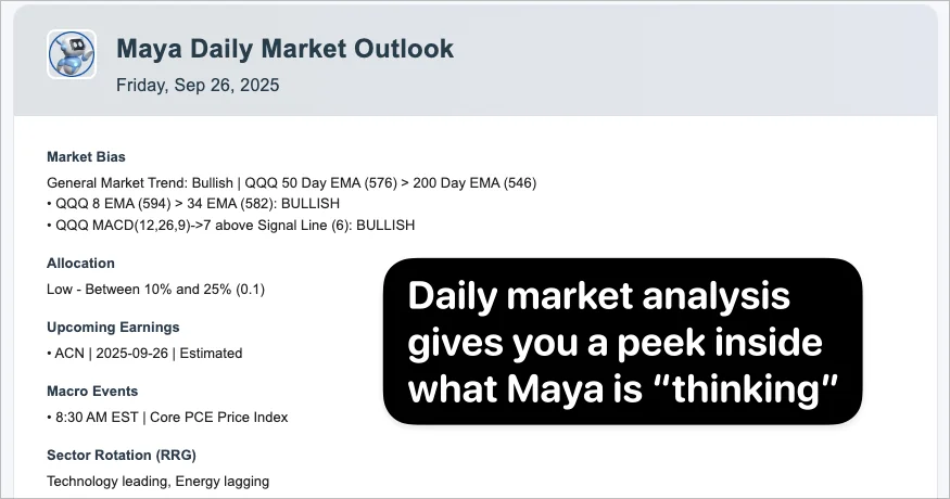 Maya Trading Platform Interface Screenshot 1 - Options Trading Dashboard and Analytics